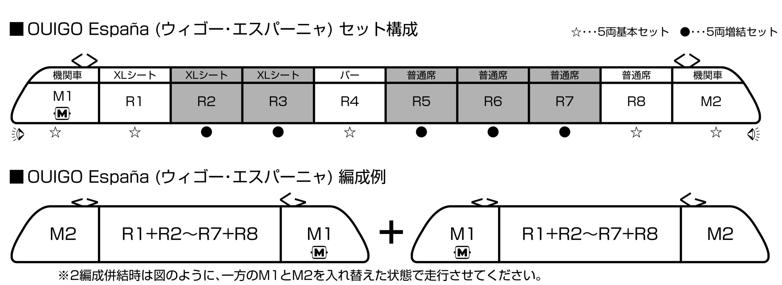 KATO 10-2117 10-2118 OUIGO España 14 KATO 10-2117 10-2118 OUIGO España