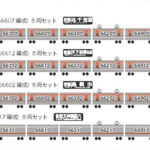 預訂POPONDETTA 大阪市営地下鉄66系 5 預訂POPONDETTA 大阪市営地下鉄66系