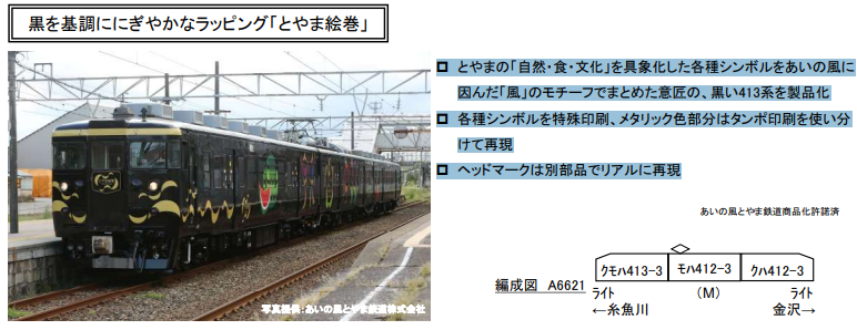 MICROACE A6621 あいの風とやま鉄道 413系「とやま絵巻」 3両セット