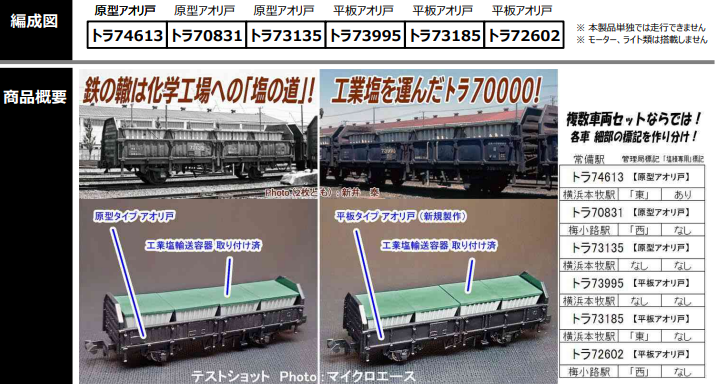 MICROACE A1467 トラ70000(工業塩輸送)6両セット 14 MICROACE A1467 トラ70000(工業塩輸送)6両セット