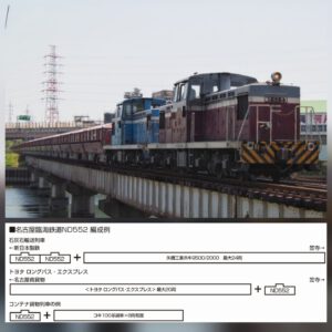 預訂 KATO 10-1824 名古屋臨海鉄道 ND552 2両セット【特別企画品】