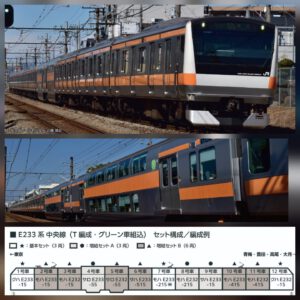 預訂 KATO 10-2077 10-2078 10-2079 E233系中央線 (T編成・連綠色車廂)
