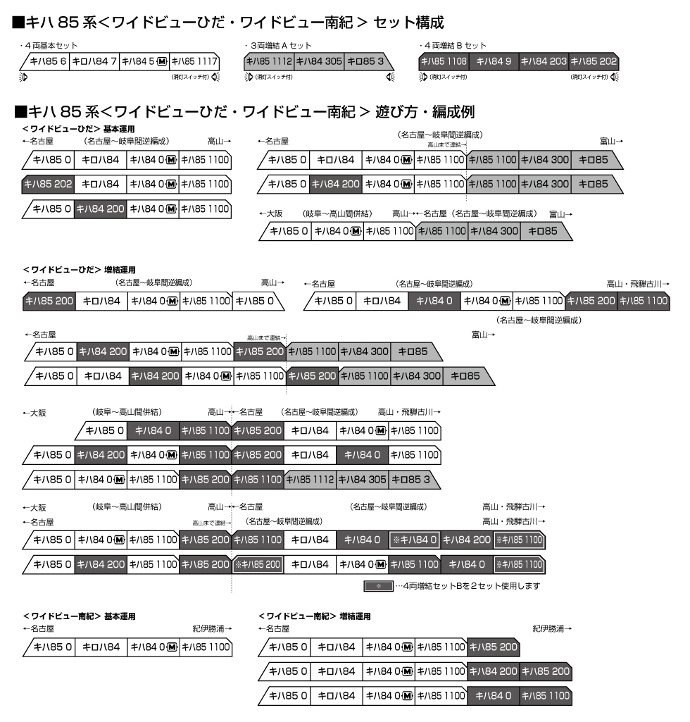 KATO 10-1886 キハ85系 <ワイドビューひだ・ワイドビュー南紀> 4両基本セット 12 KATO 10-1886 キハ85系 <ワイドビューひだ・ワイドビュー南紀> 4両基本セット
