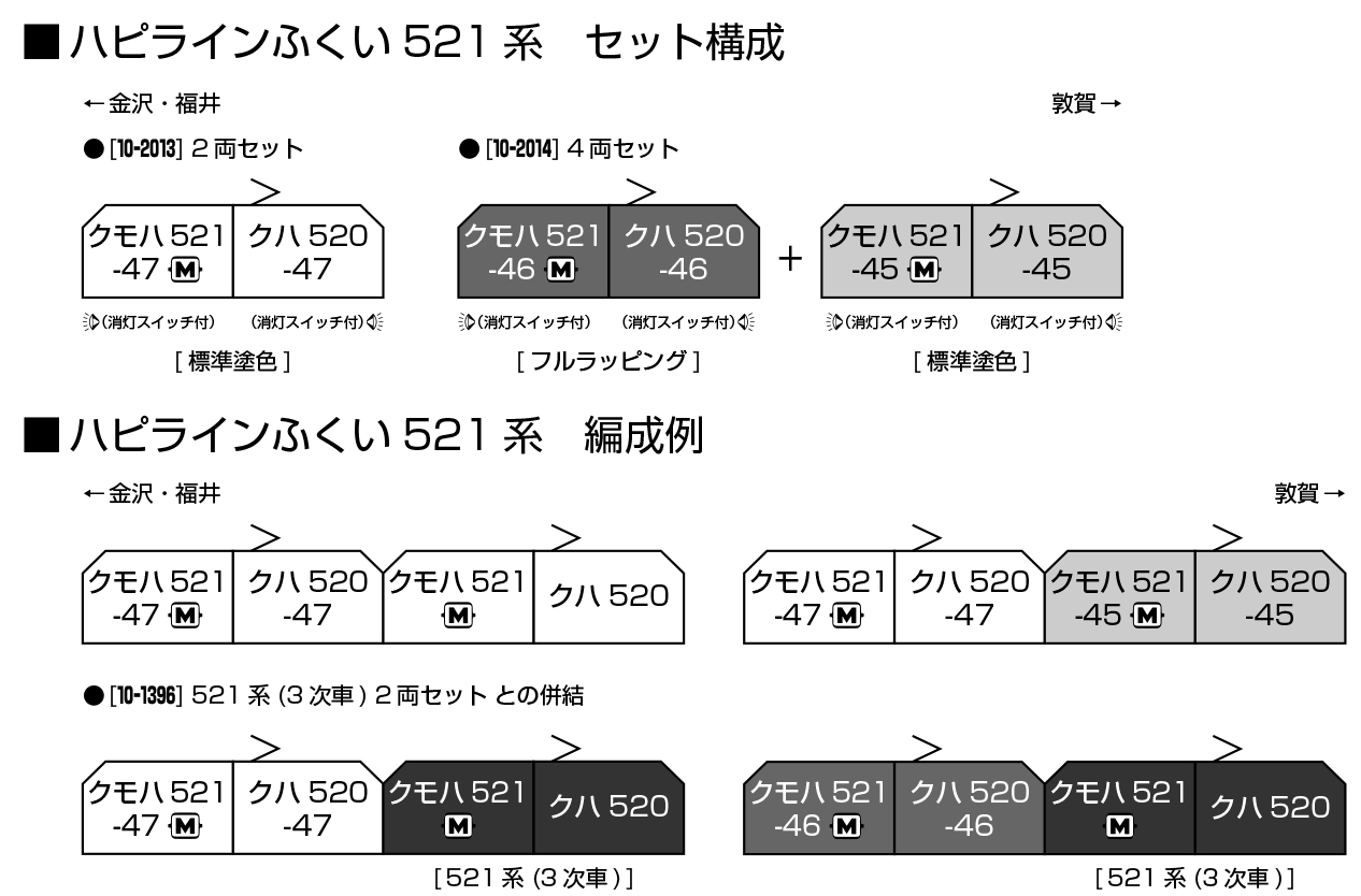 預訂 KATO 10-2013 ハピラインふくい 521系(標準塗色) 2両