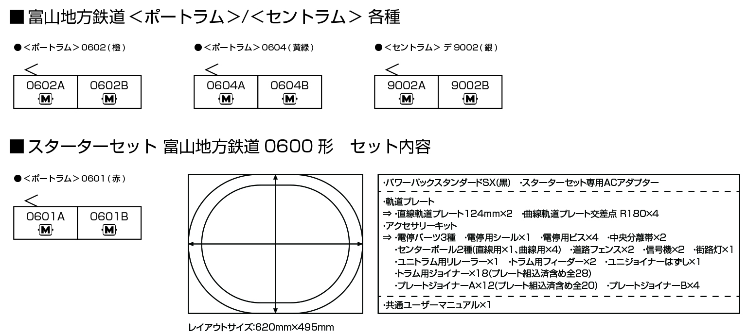 預訂 KATO 14-808-2 富山地方鉄道<PORTRAM>0602(橙) 6 預訂 KATO 14-808-2 富山地方鉄道<PORTRAM>0602(橙)