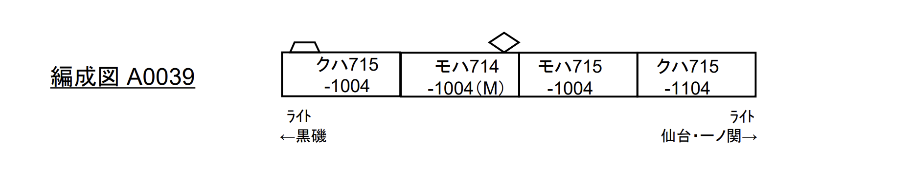 特價 Microace A0039 715系1000番代 GREENLINER 4両セット 14 特價 Microace A0039 715系1000番代 GREENLINER 4両セット