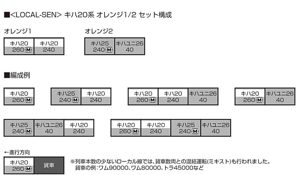 KATO 10-041 特別企画品 <LOCAL-SEN>キハ20系 オレンジ2