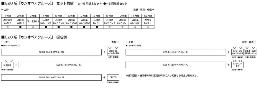 KATO 10-2112 「仙后座 • Cassiopeia」 6両基本 16 KATO 10-2112 「仙后座 • Cassiopeia」 6両基本