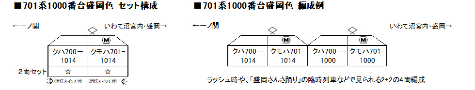 KATO 10-1556 701系1000番台 盛岡色 2両 14 KATO 10-1556 701系1000番台 盛岡色 2両