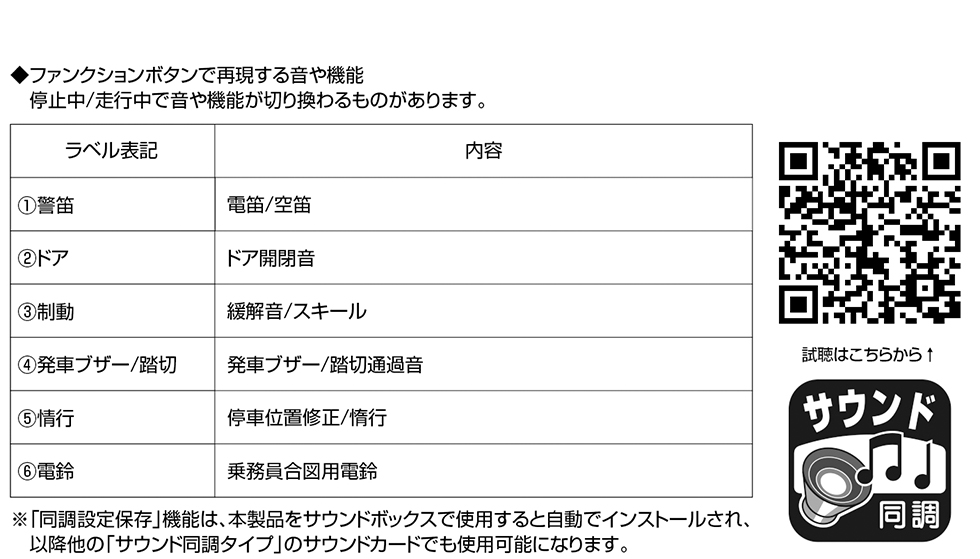 KATO 22-243-6 SOUND CARD<阪急2300系>