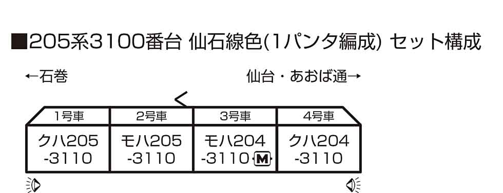 KATO 10-2102 205系3100番台 仙石線色(單集電弓編成) 12 KATO 10-2102 205系3100番台 仙石線色(單集電弓編成)