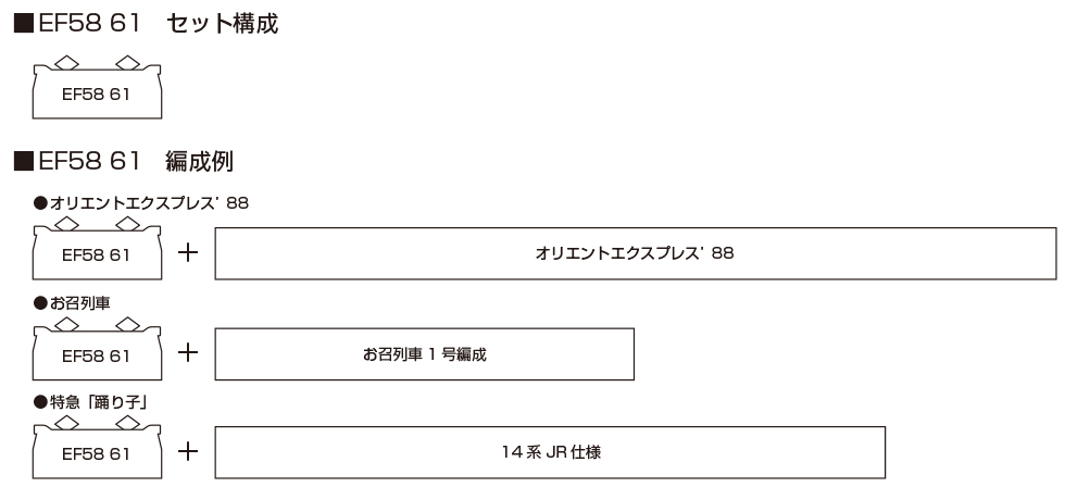 <預訂>KATO 3038	EF58 61