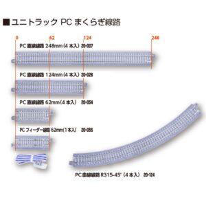 KATO UNITRACK PC 水泥枕木單線軌道系列