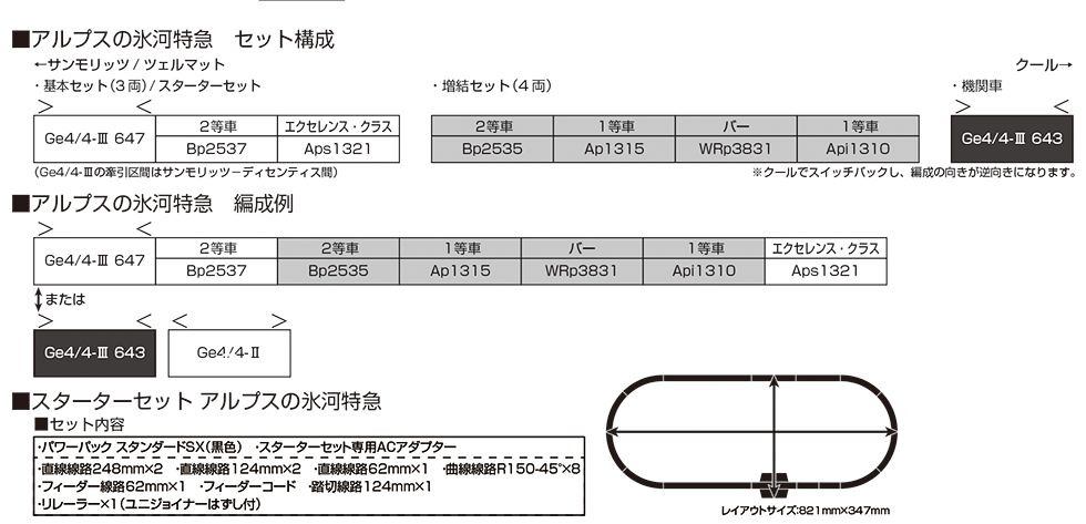 KATO 10-025 冰河特急入門套裝 STARTER SET