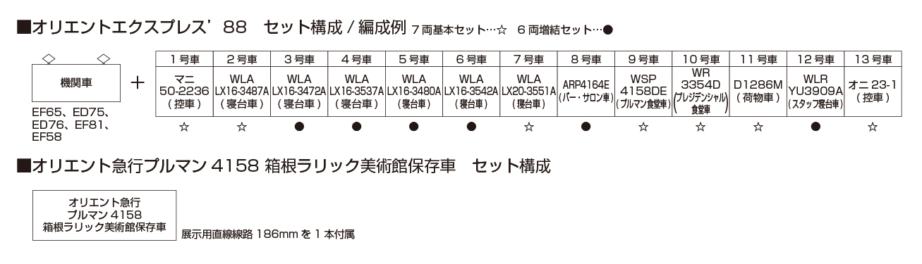 <預訂>KATO 東方快車'88 13両 10-561 10-562