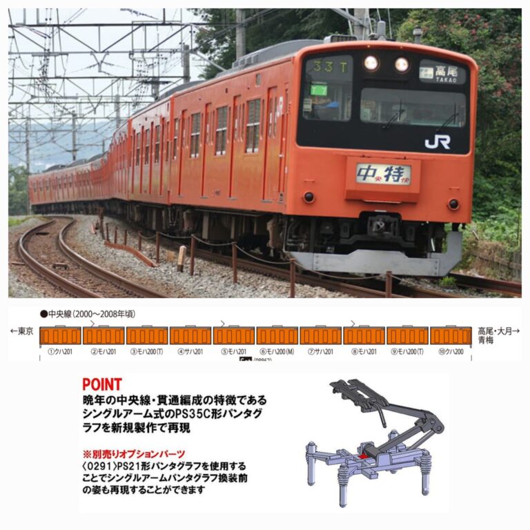 TOMIX 98862 JR 201系通勤電車（中央線・貫通編成） - Khaho Store 咔