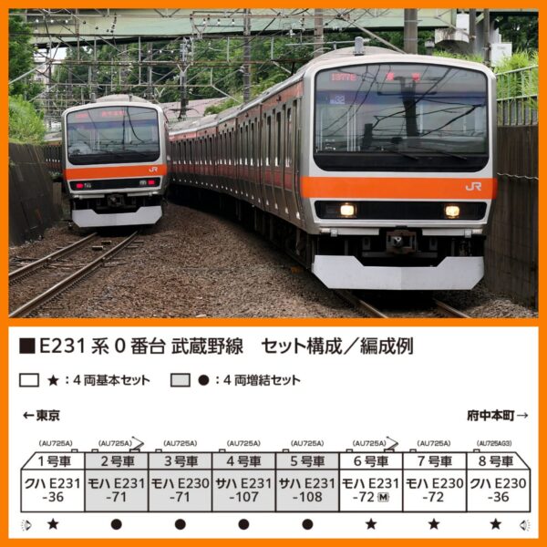 KATO 10-2140 10-2141 E231系0番台武蔵野線 10-2140 10-2141