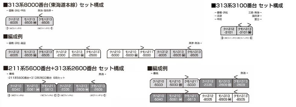 KATO 10-1749 313系8000番台(東海道本線) 3両 14 KATO 10-1749 313系8000番台(東海道本線) 3両
