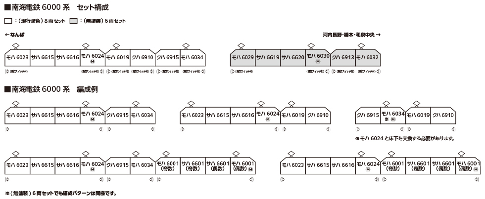 <最新預訂>KATO 10-2100 特別企画品 南海電鉄6000系(無塗装)6両 6 <最新預訂>KATO 10-2100 特別企画品 南海電鉄6000系(無塗装)6両