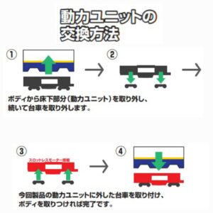 KATO 4621- E4 MAX / E4 MAX とき 額外動力馬達組件!!!