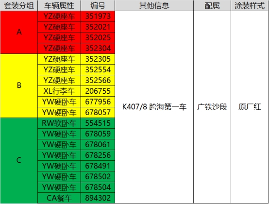 <新品預訂> 長嗚N 中國鐵路25G型客車 (預訂送原廠磁控室內燈) 30 <新品預訂> 長嗚N 中國鐵路25G型客車 (預訂送原廠磁控室內燈)