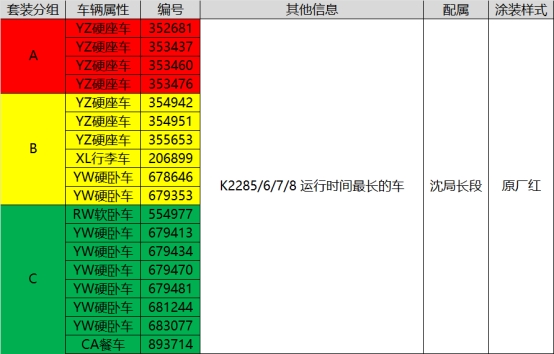 <新品預訂> 長嗚N 中國鐵路25G型客車 (預訂送原廠磁控室內燈) 33 <新品預訂> 長嗚N 中國鐵路25G型客車 (預訂送原廠磁控室內燈)
