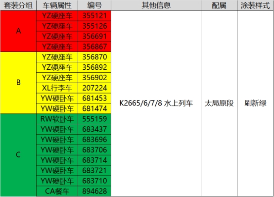 <新品預訂> 長嗚N 中國鐵路25G型客車 (預訂送原廠磁控室內燈) 34 <新品預訂> 長嗚N 中國鐵路25G型客車 (預訂送原廠磁控室內燈)