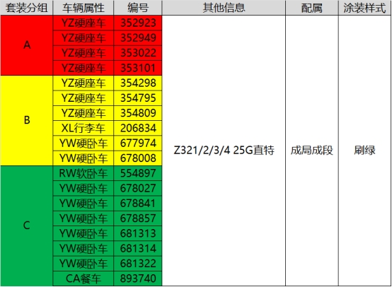 <新品預訂> 長嗚N 中國鐵路25G型客車 (預訂送原廠磁控室內燈) 29 <新品預訂> 長嗚N 中國鐵路25G型客車 (預訂送原廠磁控室內燈)