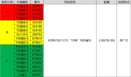 <新品預訂> 長嗚N 中國鐵路25G型客車 (預訂送原廠磁控室內燈) 28 <新品預訂> 長嗚N 中國鐵路25G型客車 (預訂送原廠磁控室內燈)