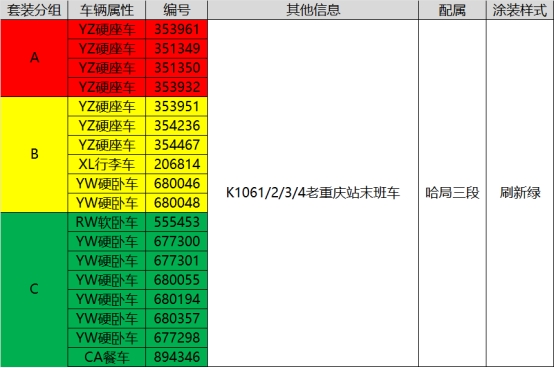 <新品預訂> 長嗚N 中國鐵路25G型客車 (預訂送原廠磁控室內燈) 32 <新品預訂> 長嗚N 中國鐵路25G型客車 (預訂送原廠磁控室內燈)