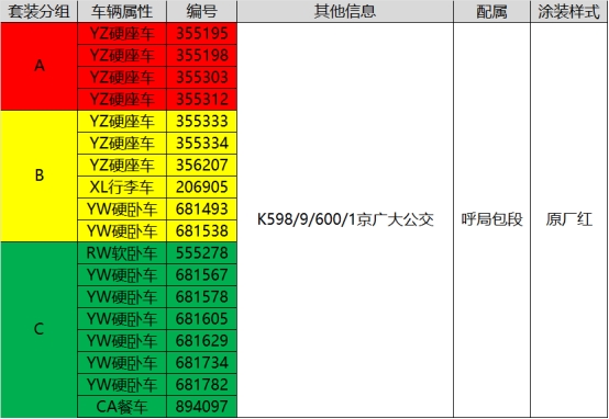 <新品預訂> 長嗚N 中國鐵路25G型客車 (預訂送原廠磁控室內燈) 31 <新品預訂> 長嗚N 中國鐵路25G型客車 (預訂送原廠磁控室內燈)