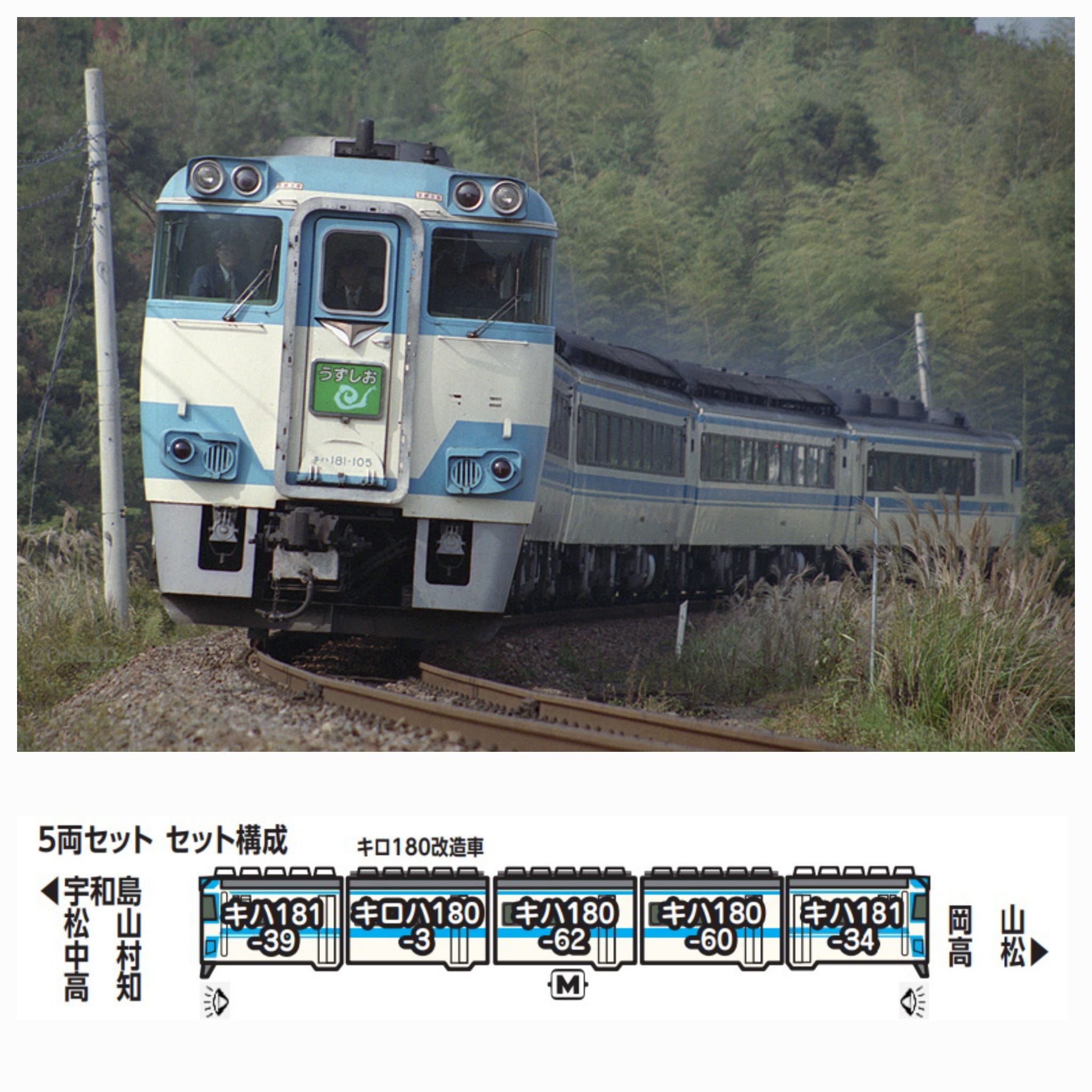 <預訂 >KATO 10-2015 キハ181系 JR四国色 5両 1 KATO 10-2015 キハ181系 JR四国色 5両