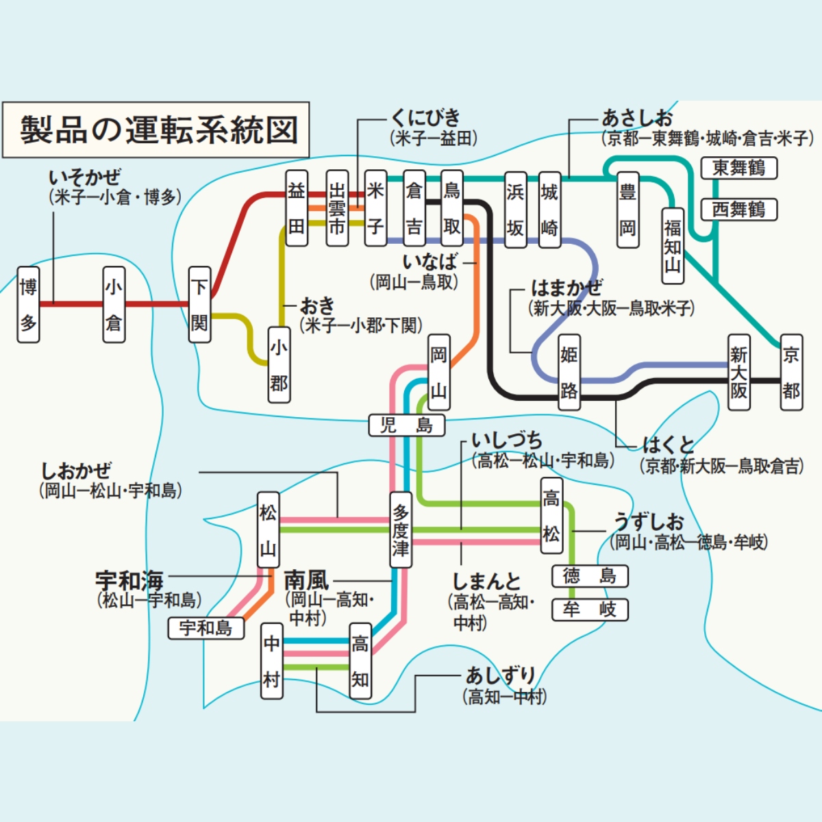 <預訂 >KATO 10-2015 キハ181系 JR四国色 5両 2 KIHA 181
