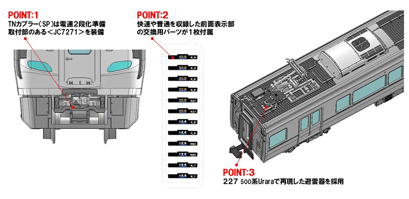 <新品預訂> [特別企画品] TOMIX 97980 JR 225-100系近郊電車 (琵琶湖大津 紫式部列車)