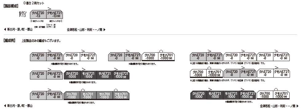 <新品預訂>KATO 10-2092 E721系1000番台 4両 6 <新品預訂>KATO 10-2092 E721系1000番台 4両