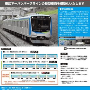 <新品預訂> POPONDETTA 12月份新品預訂 ( 東武80000系)