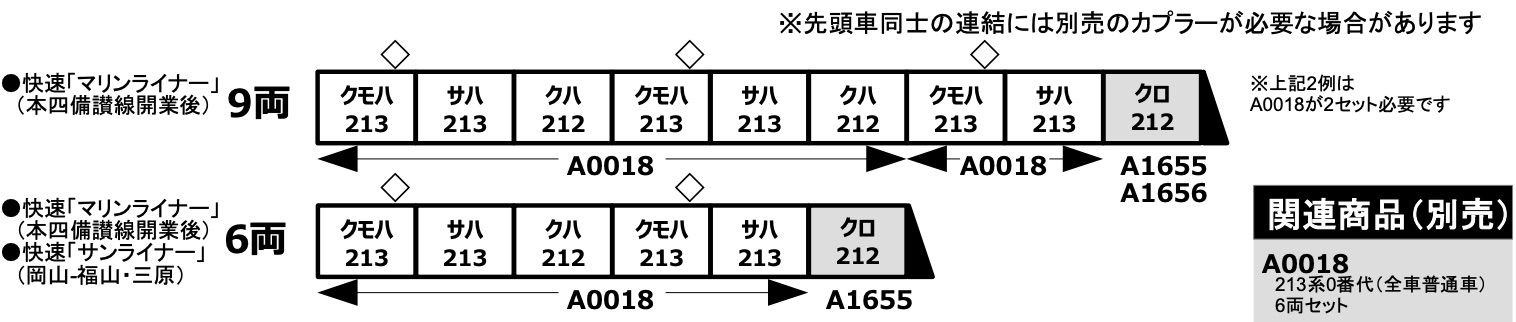 預訂 MICROACE A0018 213系0番台 (全車普通車) 6両セット / A1655 クロ212-3 ブルーグリーン帯 / A1656 クロ212-4 オレンジ帯