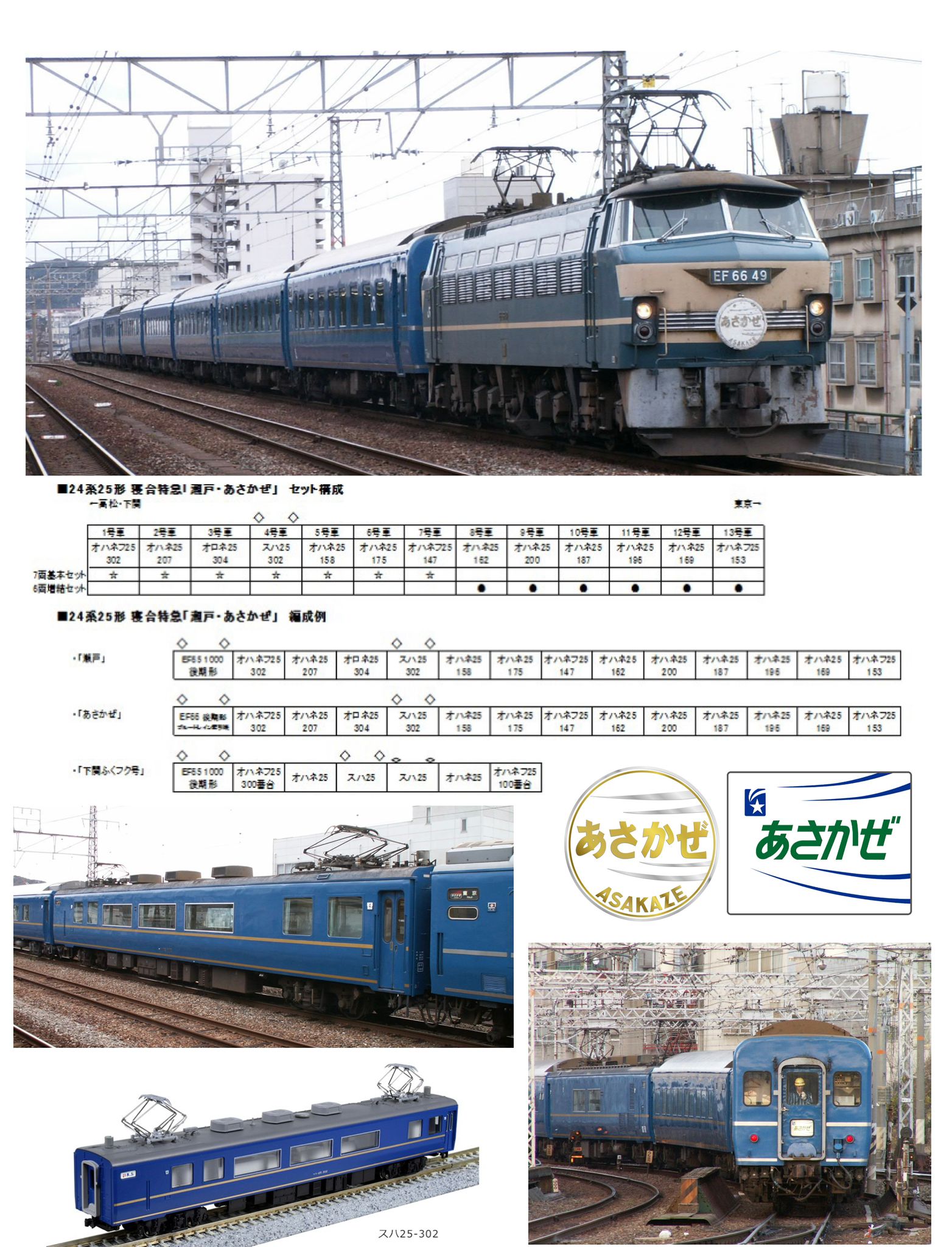 最新預訂KATO 10-2219 10-2220 24系25形寝台特急「瀬戸・あさかぜ