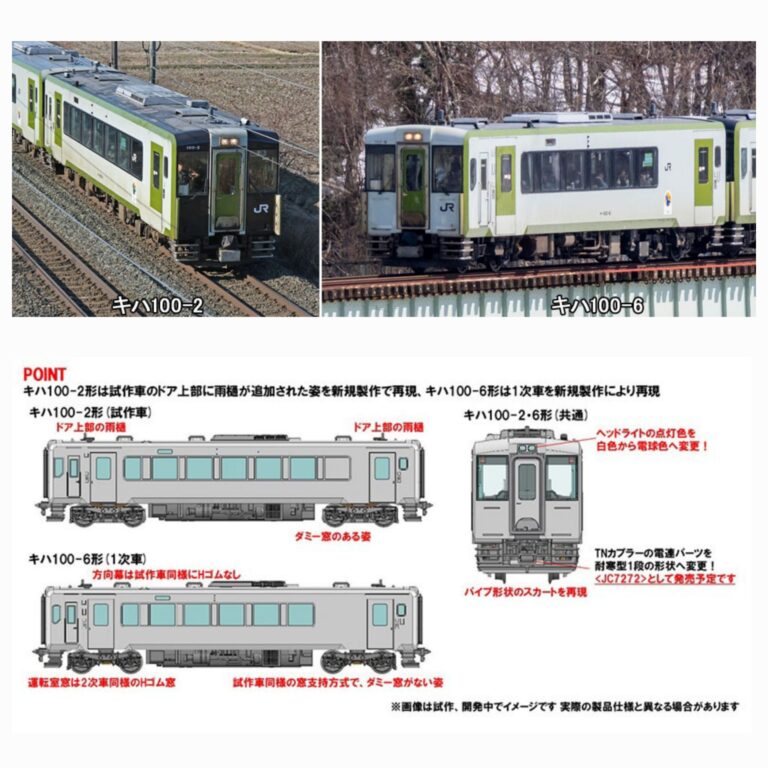 TOMIX 97978 JR キハ100形（キハ100系復刻COLOR）セット特別企画品