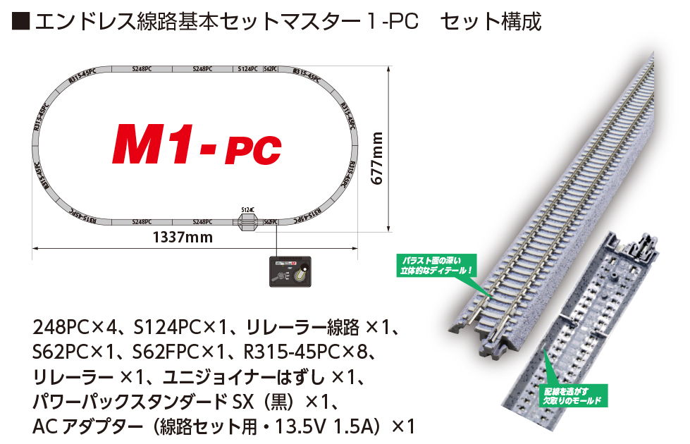 KATO 20-854 M1-PC 水泥枕木環狀線路基本套組