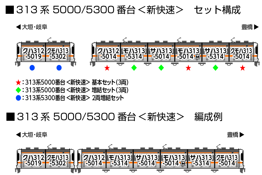 KATO 10-1920 313系5000番台<新快速>増結3両