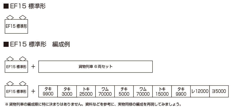 KATO 3062-3 EF15 標準形( Slotless Motor 搭載) 扣除100元訂金補款連接 8 KATO 3062-3 EF15 標準形( Slotless Motor 搭載) 扣除100元訂金補款連接