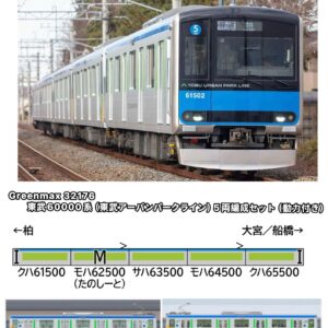 Greenmax 32176 東武60000系（東武アーバンパークライン）