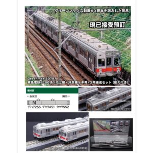 GREENMAX 50797 東急電鉄7200系（池上線・冷房車・赤帯）3両
