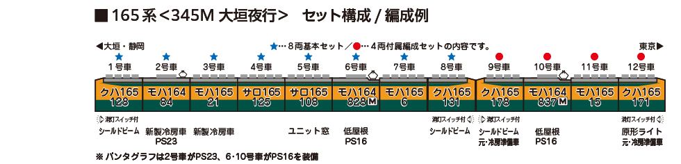 <新品預訂> KATO 10-2039 10-2040 165系 <345M 大垣夜行>