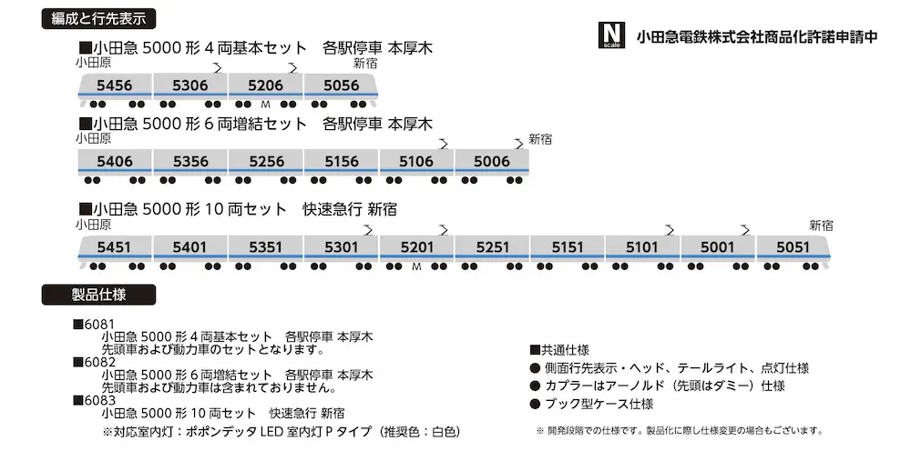 <新品預訂> POPONDETTA 再生產+α 小田急5000形