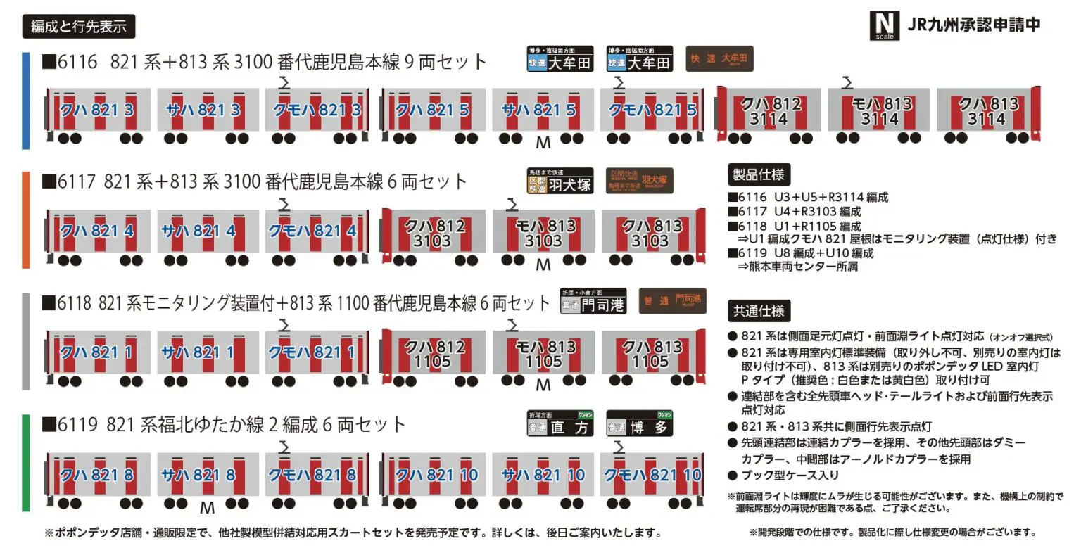 <新品預訂> POPONDETTA JR九州821系・813系1100番代3100番代