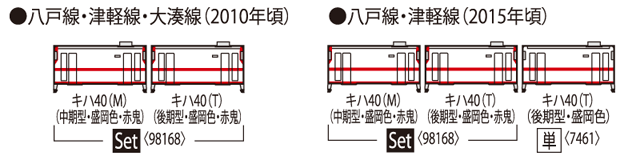 <新品預訂> TOMIX 98168 JR キハ40-500形ディーゼルカー(盛岡色・赤鬼)2両 8 <新品預訂> TOMIX 98168 JR キハ40-500形ディーゼルカー(盛岡色・赤鬼)2両