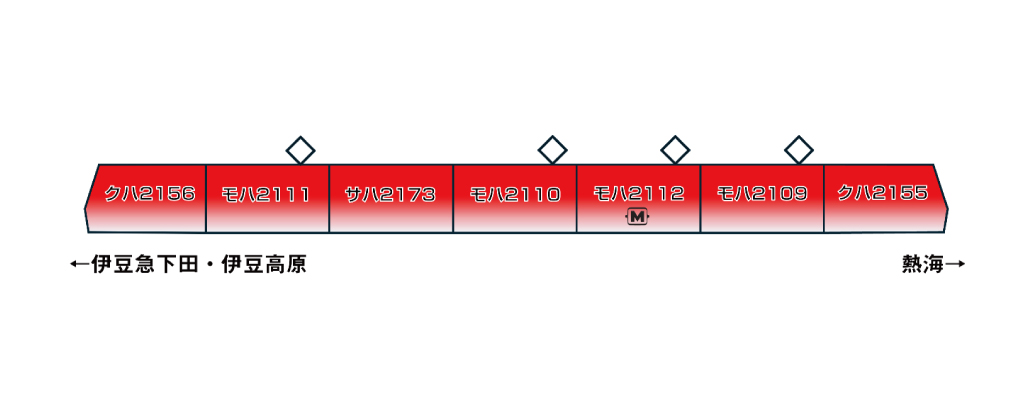 <新品預訂> KATO 10-978 伊豆急行2100系 金目鯛電車 7両 11 <新品預訂> KATO 10-978 伊豆急行2100系 金目鯛電車 7両