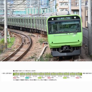 TOMIX 97986 JR E235系電車（山手線・103系ラッピング車）特別企画品